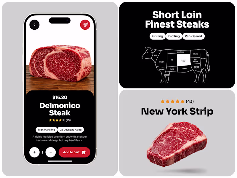 Cover image for Online Meat Shop Mobile App