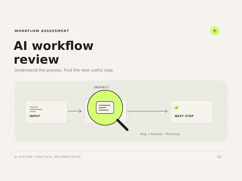 Cover image for AI workflow review
