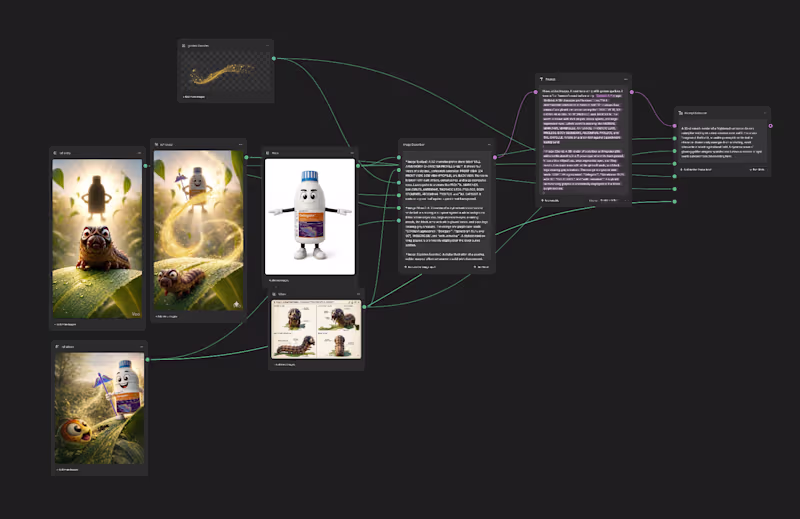 Cover image for AI Video Ads for Product & UGC Campaigns