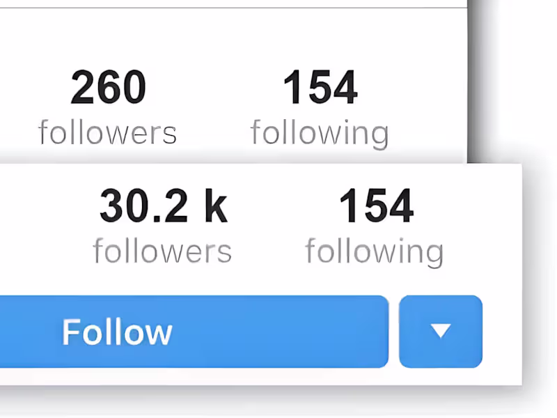 Cover image for Facebook Followers
