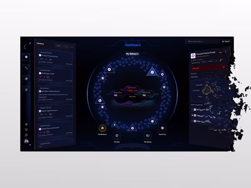 Cover image for Redesign of Prodaft's Cyber Intelligence Platform