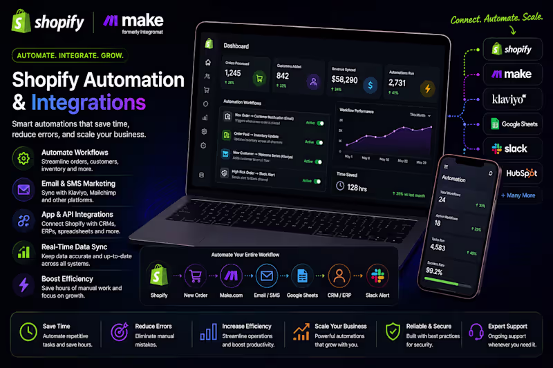 Cover image for Shopify Automation & Integrations -