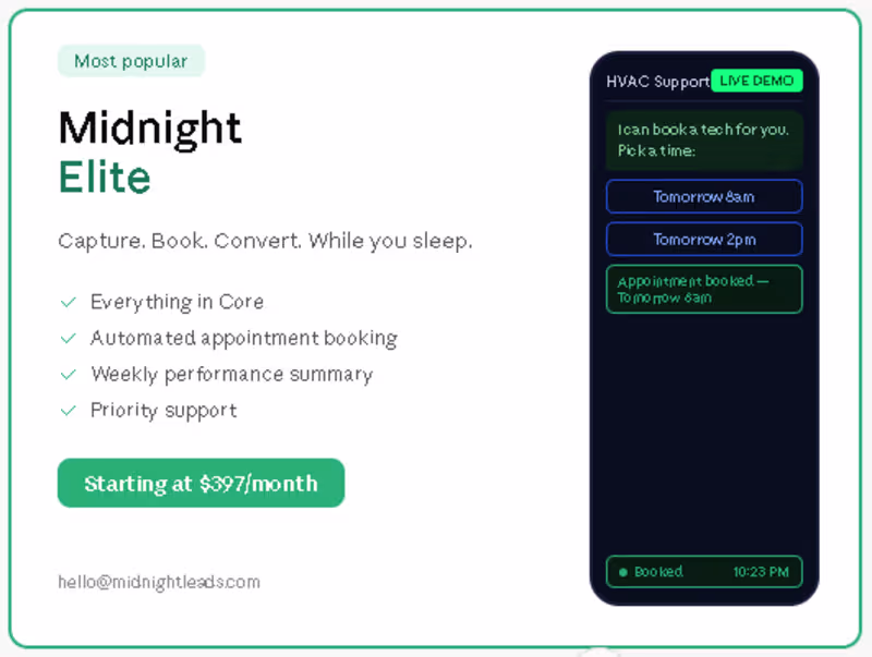 Cover image for Midnight Elite — Capture, Book & Convert While You Sleep