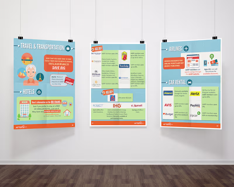 Cover image for Final Part of Flyer for Senior Discount Guide :: Behance