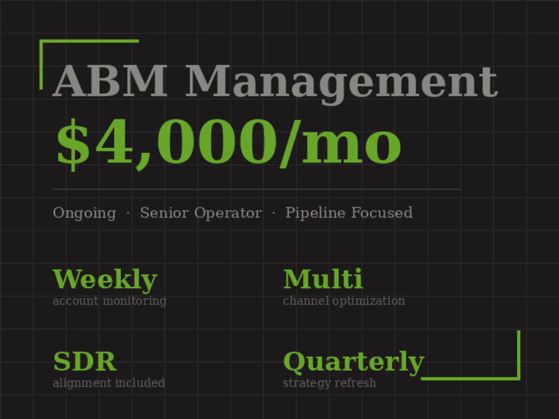 Cover image for ABM Management
