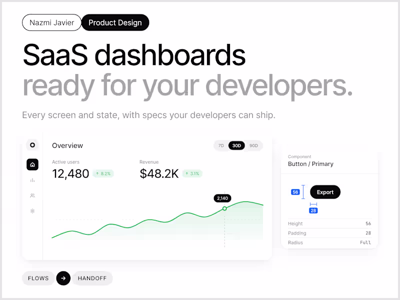 Cover image for SaaS Dashboard UI/UX Design