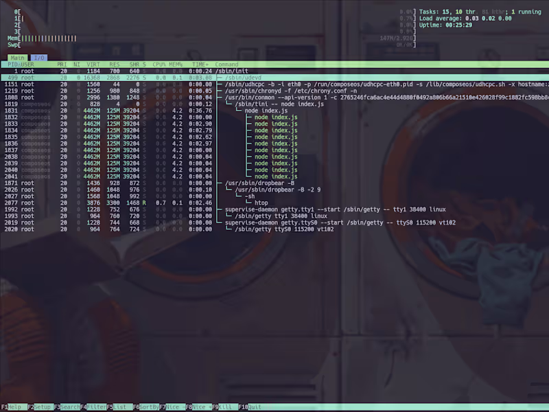Cover image for ComposeOs - A container only linux for SBCs