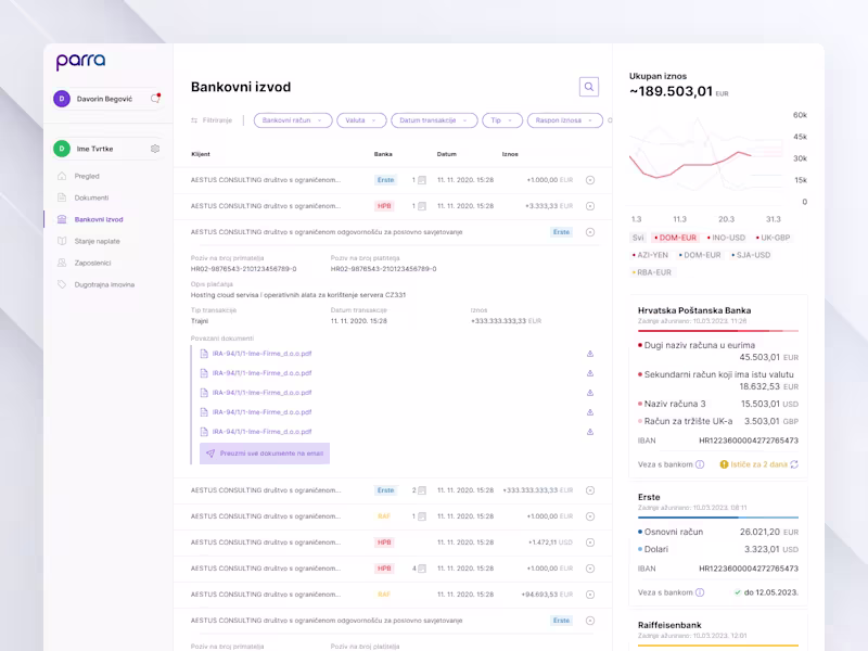 Cover image for MVP and Core Product Design That Helped Shape a €3M Raise