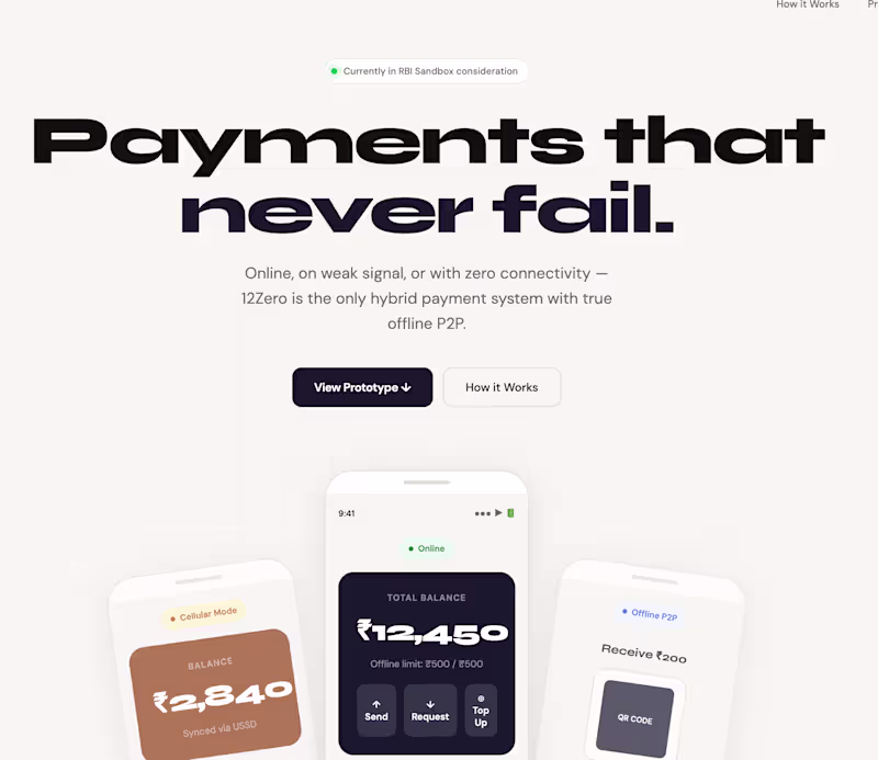 Cover image for Title: 12Zero — Payments That