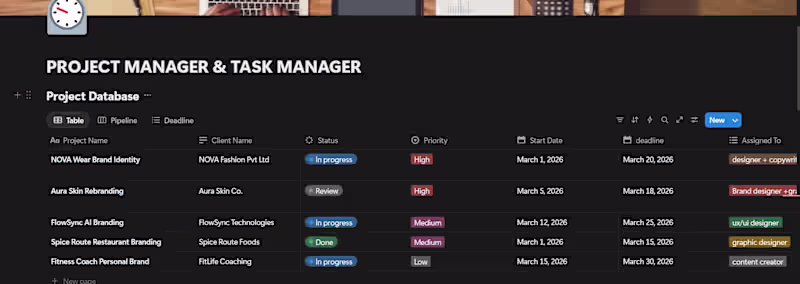 Cover image for notion project & task manager