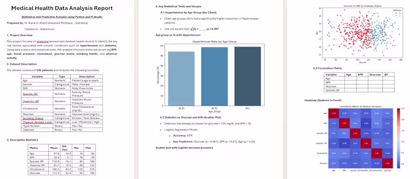 Cover image for Medical Health Data Analysis Report (Statistical and Predictive)