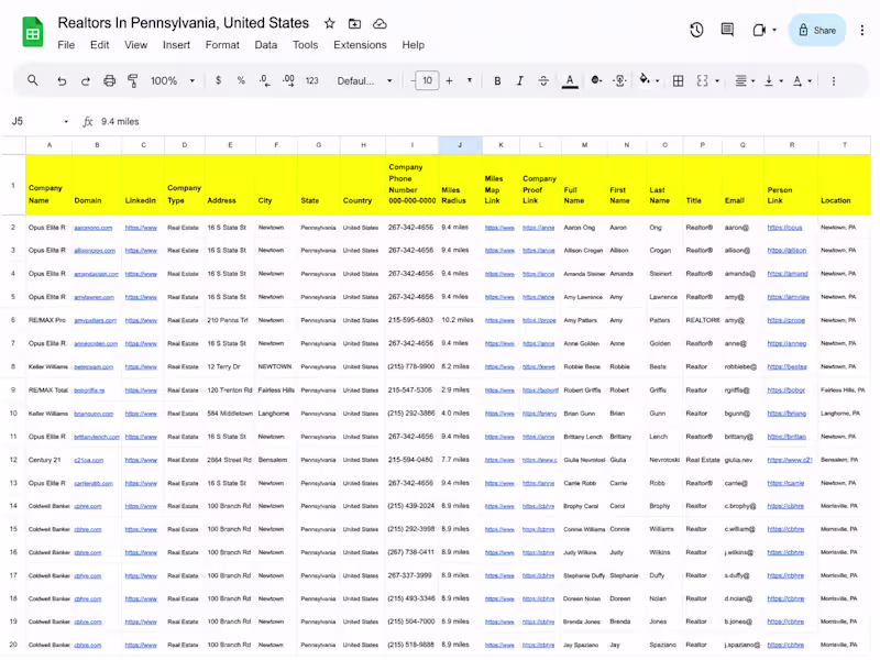 Cover image for Project: Realtors Database Research –