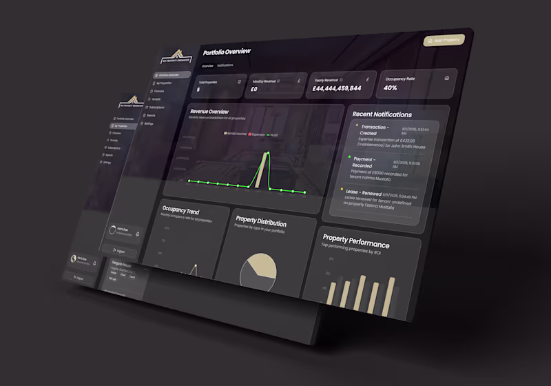 Cover image for  Property Organiser  Management Platform