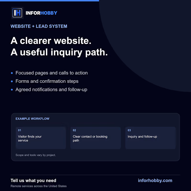 Cover image for Website + Lead System