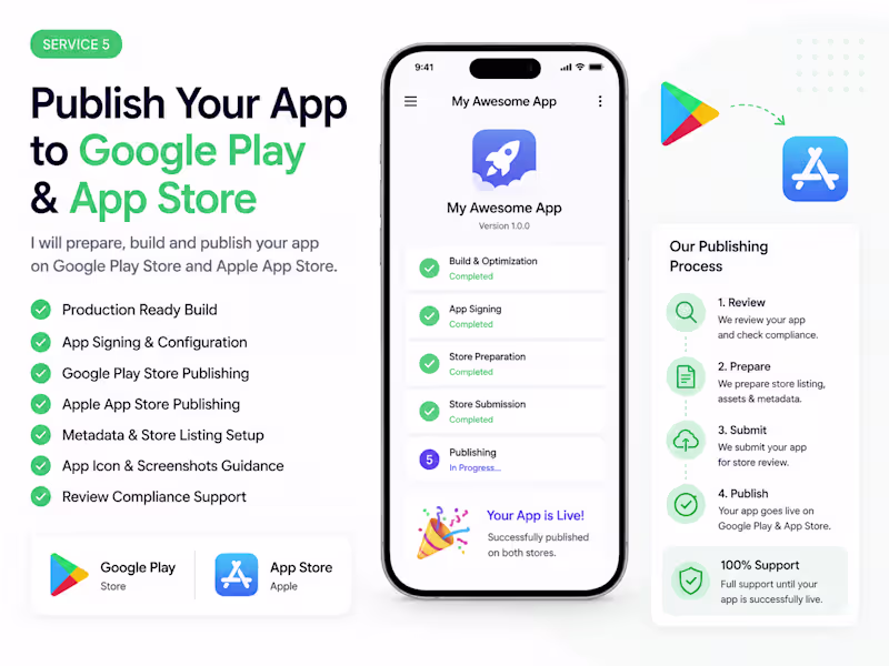 Cover image for Publish Your App to Google Play & App Store