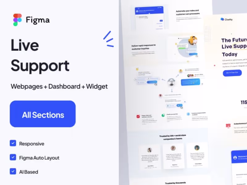 Cover image for Chatty - SaaS Live Support Platform
