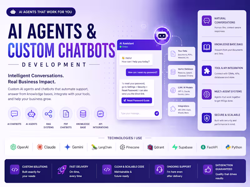 Cover image for AI Agents & Custom Chatbots Development