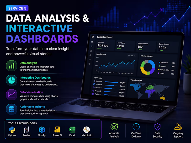 Cover image for Data Analysis & Interactive Dashboards