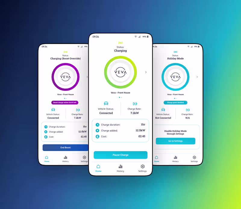 Cover image for EV Hardware connected app for Veva