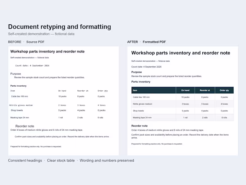 Cover image for Retype and format up to 5 pages in Word
