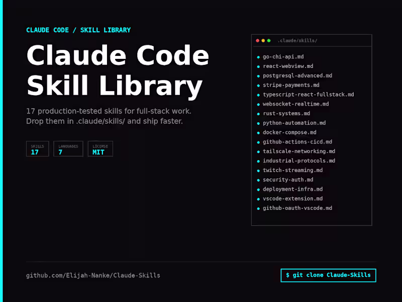 Cover image for Custom Claude Code Skill Library for Your Stack