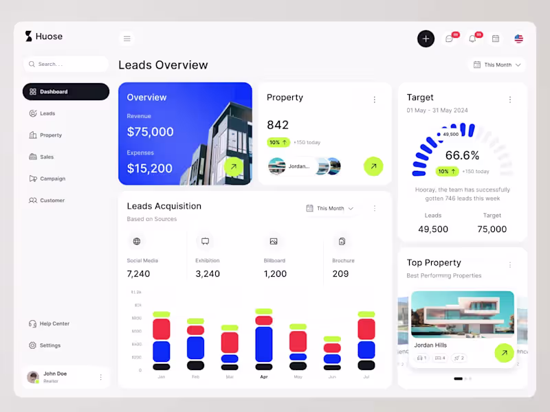 Cover image for Admin Dashboard UI Design