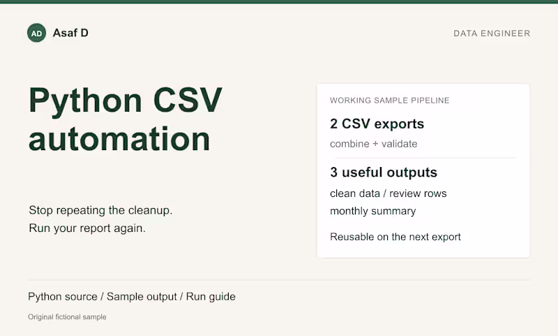 Cover image for Automate CSV Cleanup & Recurring Business Reports