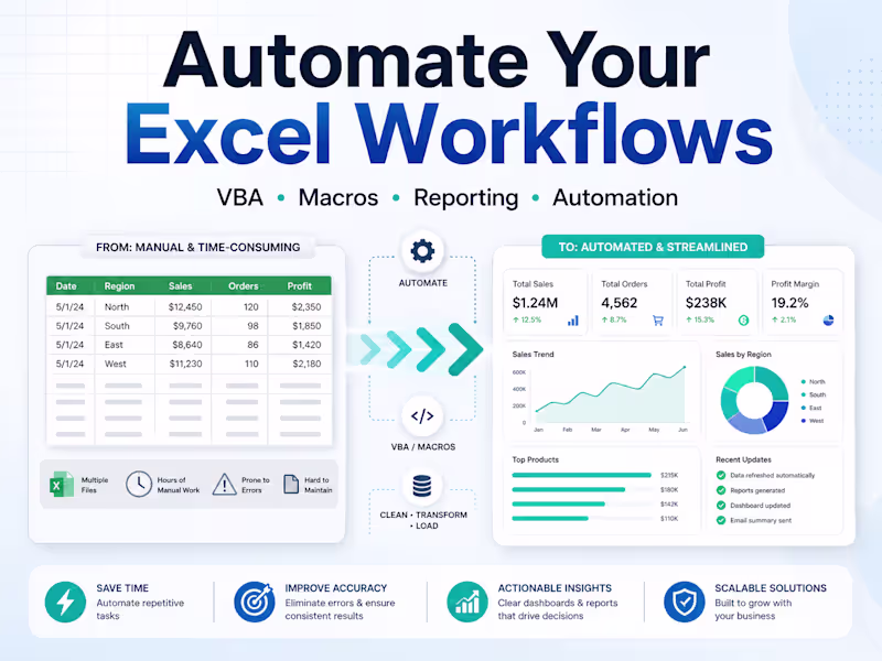 Cover image for Excel VBA Automation & Workflow Solutions