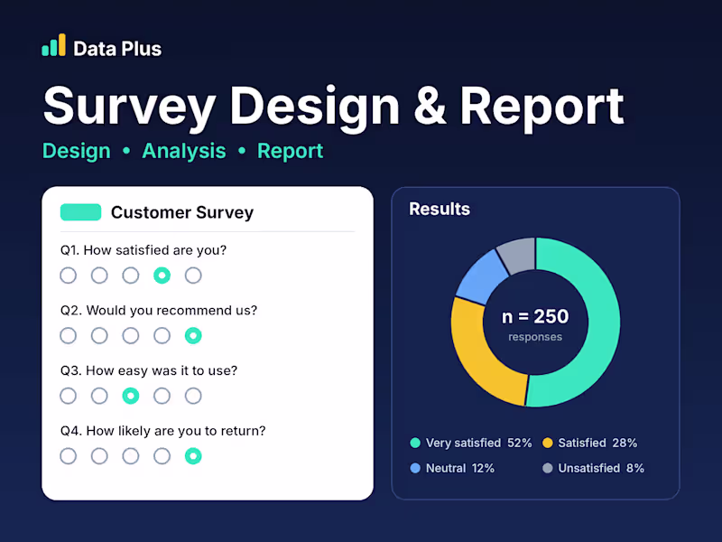 Cover image for Survey Design, Analysis & Report