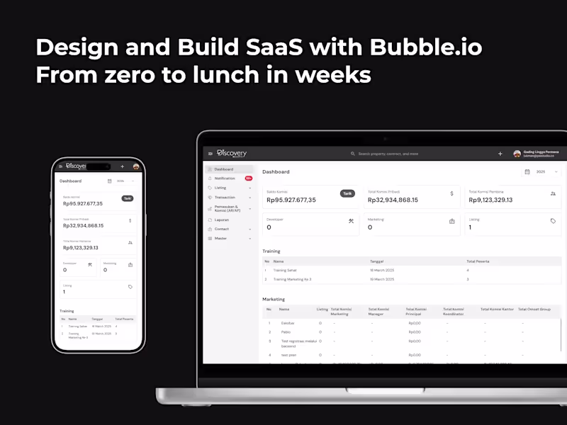 Cover image for Saas Website Development, from Idea to MVP
