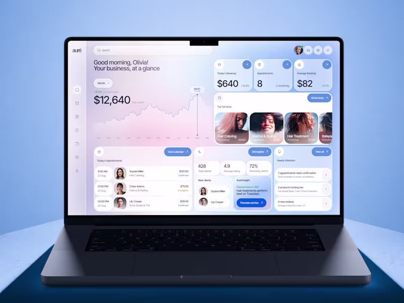 Cover image for 💅 Product design for beauty dashboard | Hyperactive