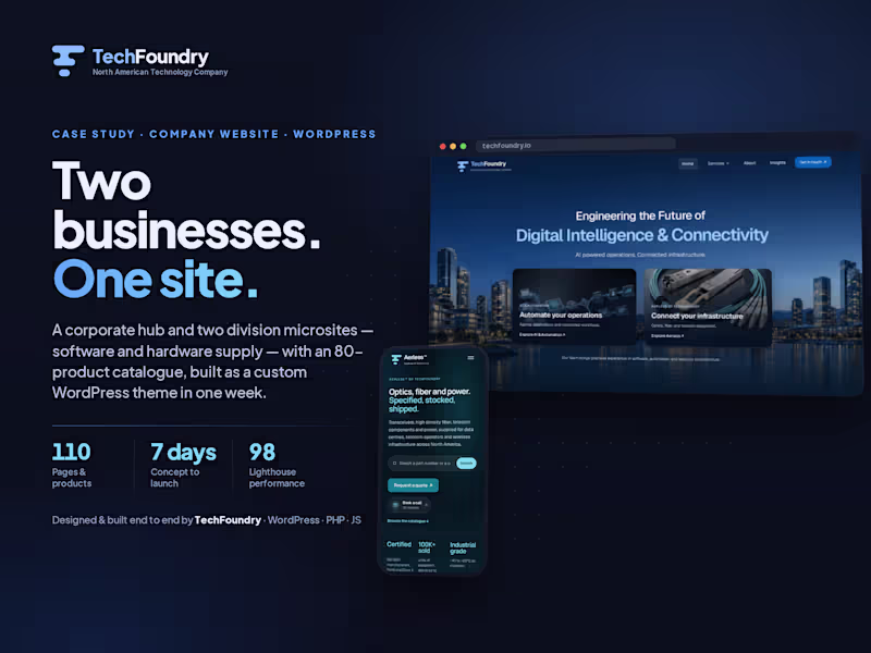 Cover image for TechFoundry.io — Two Businesses, One Site, Built in a Week