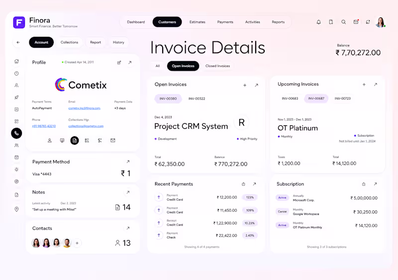 Cover image for Modern Invoice Dashboard UI Design