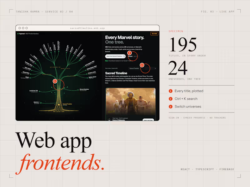 Cover image for Web app frontend in React and TypeScript