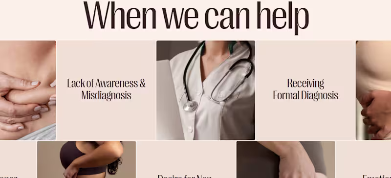 Cover image for Custom WordPress Website Design & Development