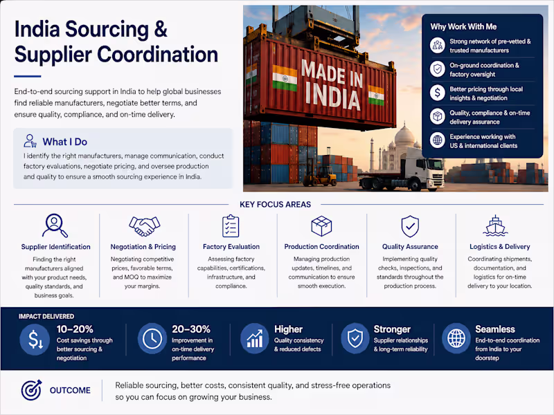 Cover image for Provided sourcing support and supplier