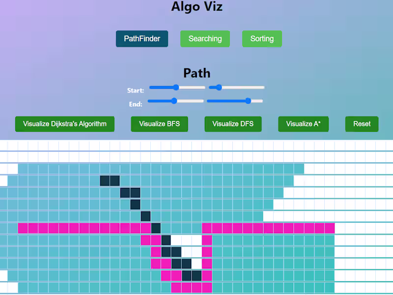 Cover image for 
Algorithm Visualizer