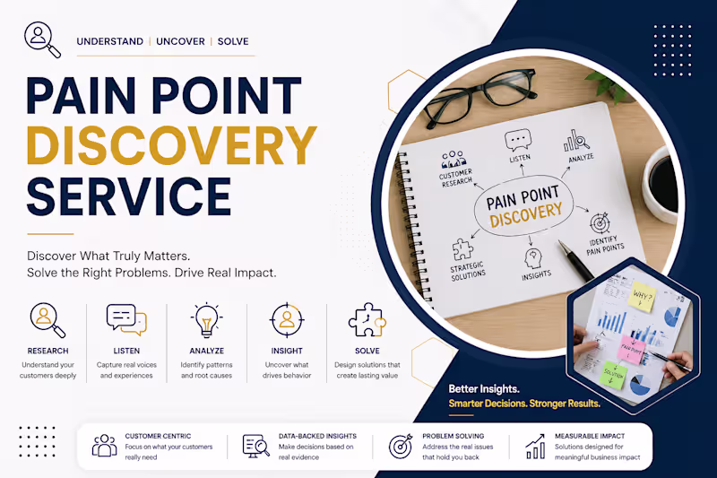 Cover image for Pain Point discovery