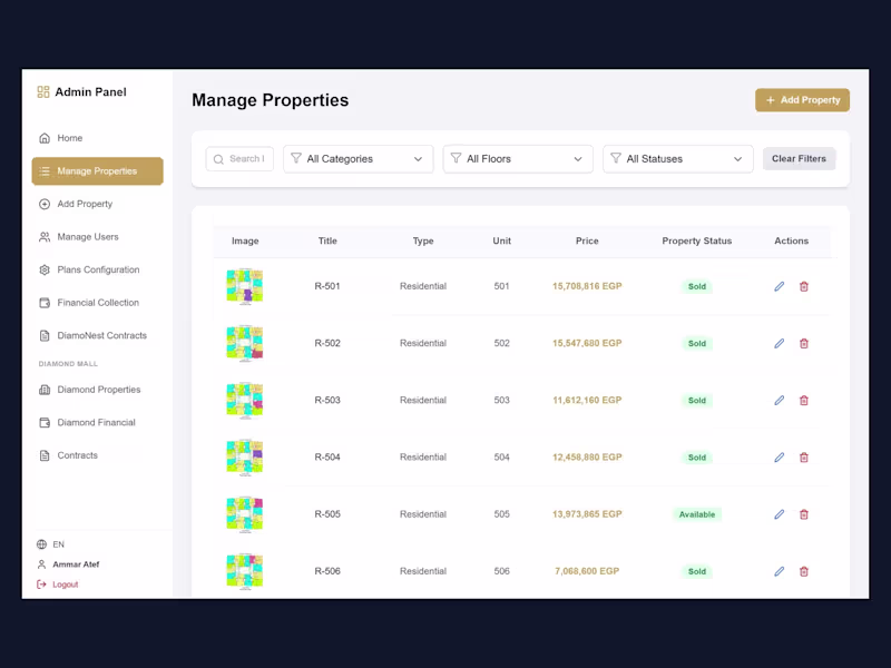 Cover image for Full-Stack Web App & Admin Dashboard (React + Node.js)