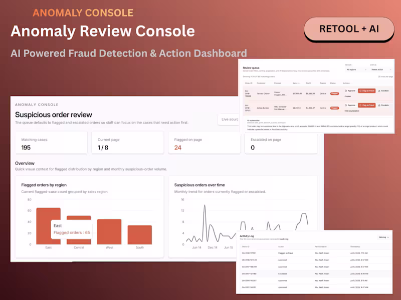 Cover image for Anomaly Review & Action Console (Retool + AI)