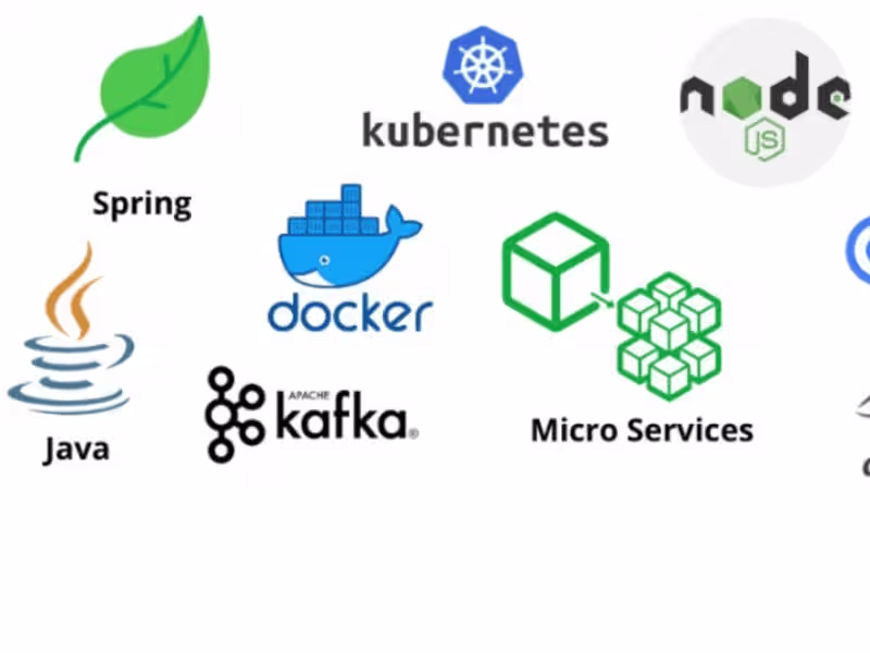 Cover image for Full Stack Developer