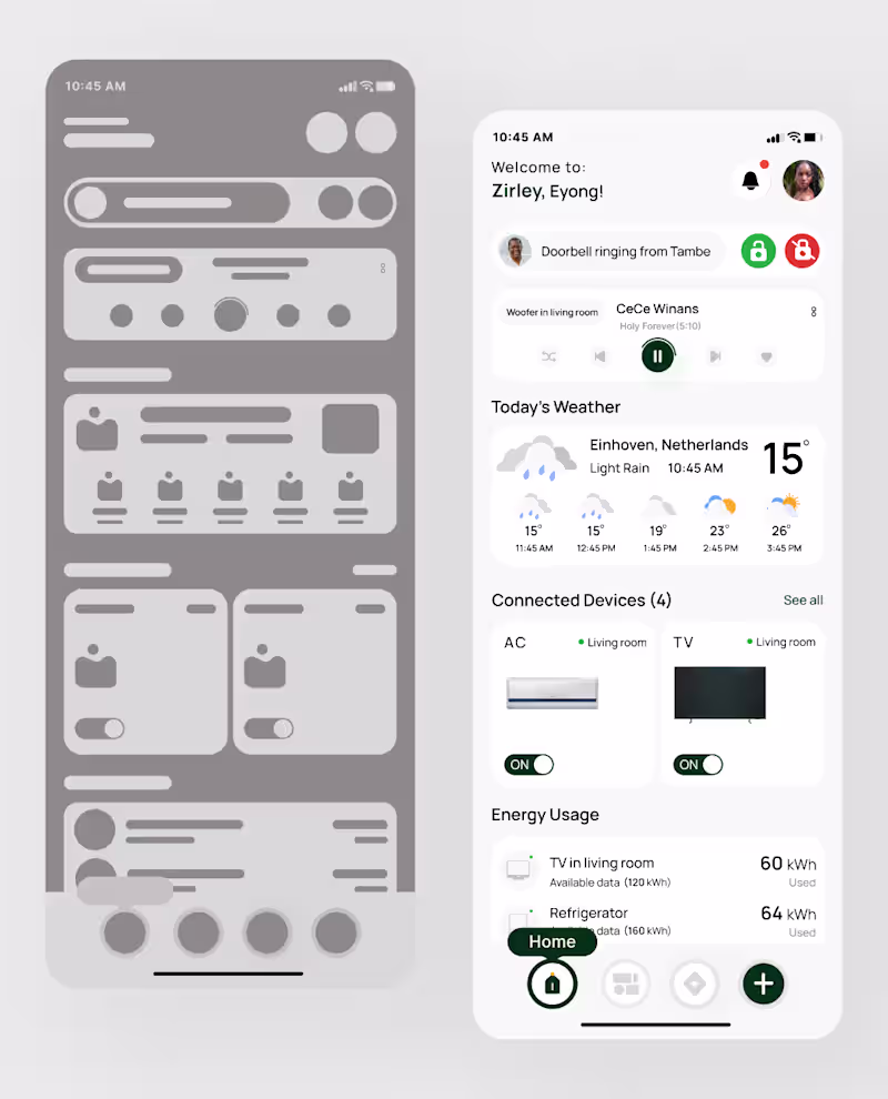 Cover image for From low-fidelity wireframe to high-fidelity