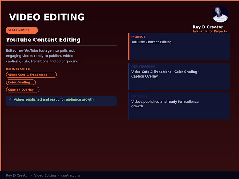Cover image for Edited raw YouTube footage into