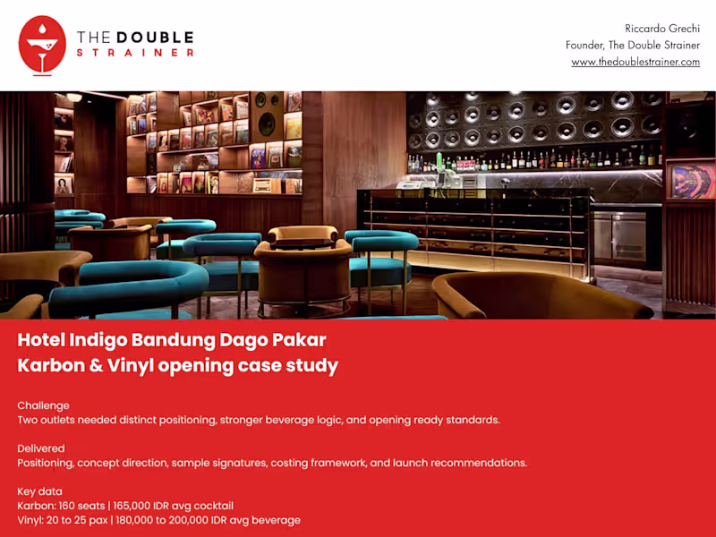 Cover image for Hotel Indigo Bandung Dago Pakar Beverage Opening Case Study