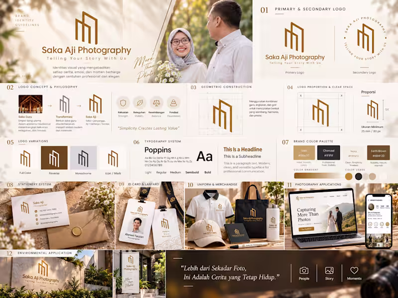 Cover image for Saka Aji Photography - Logo