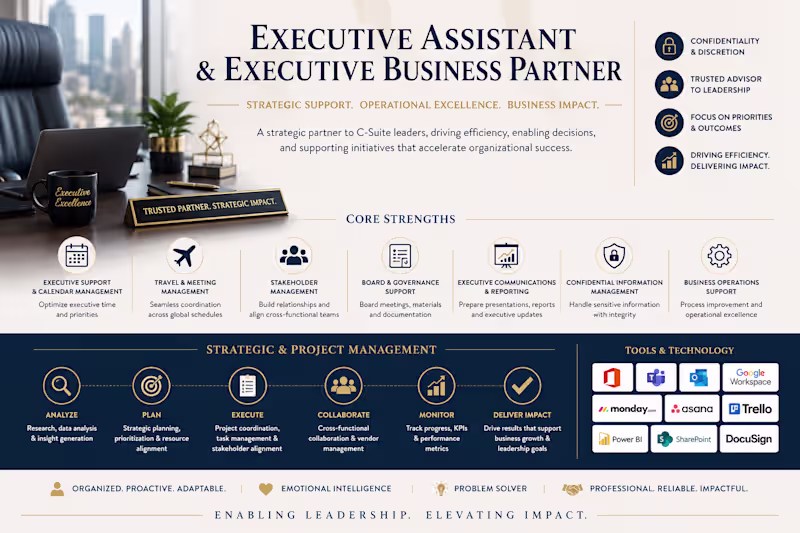Cover image for C-Suite Executive Assistant