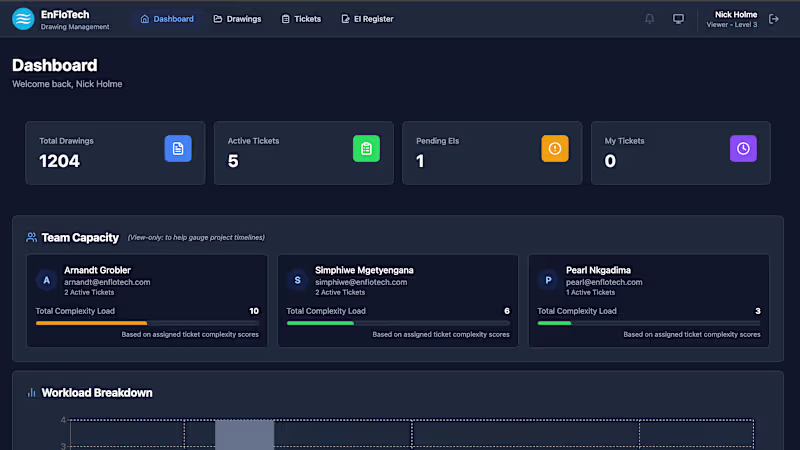 Cover image for Drawing workflow management and versioning