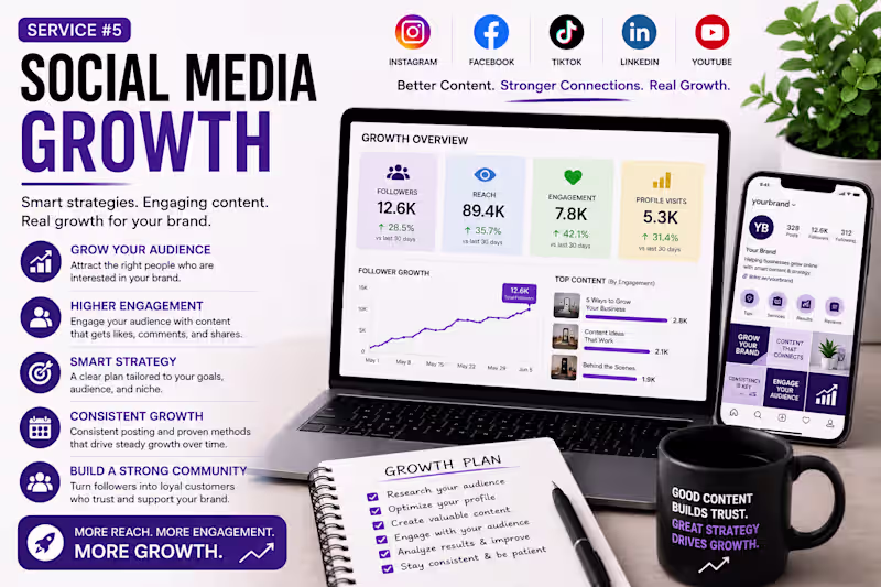 Cover image for Social Media Growth