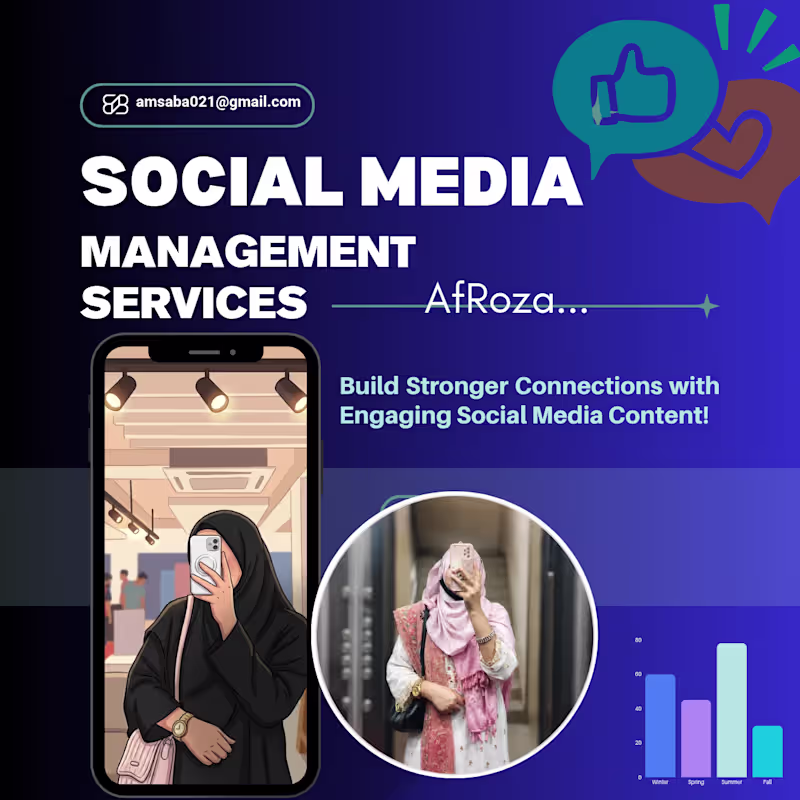 Cover image for Social media manager 