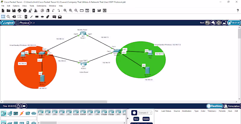 Cover image for How I Can Build A Network That Uses HSRP